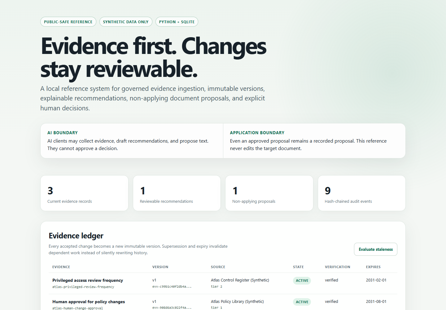 ChangeFront Reference Edition reviewer interface showing evidence boundaries, system counts, and the evidence ledger